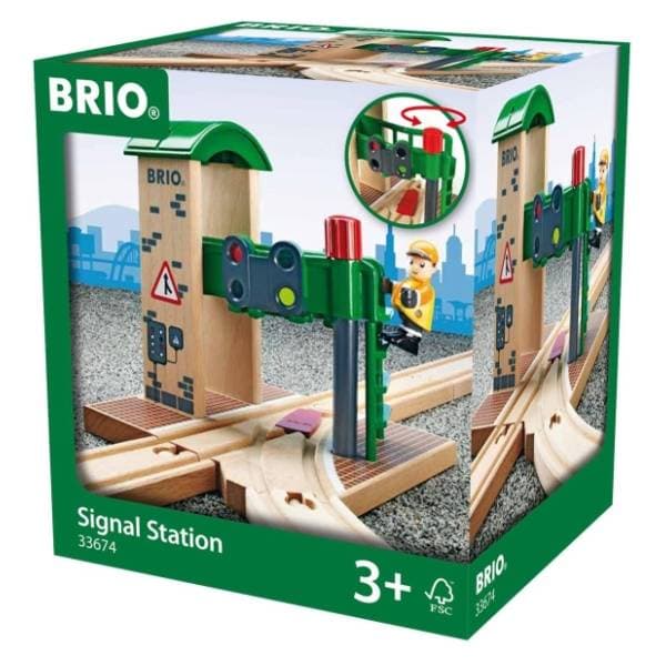 Signalna stanica BRIO 0