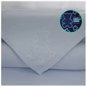 baby-textil-prekrivac-pepito-80-x-90-cm-plavi